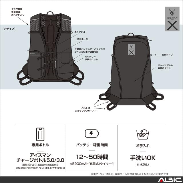 Amazon.co.jp: 【25年 アイスマンProX2 ブラック 交換用5個】 水冷服